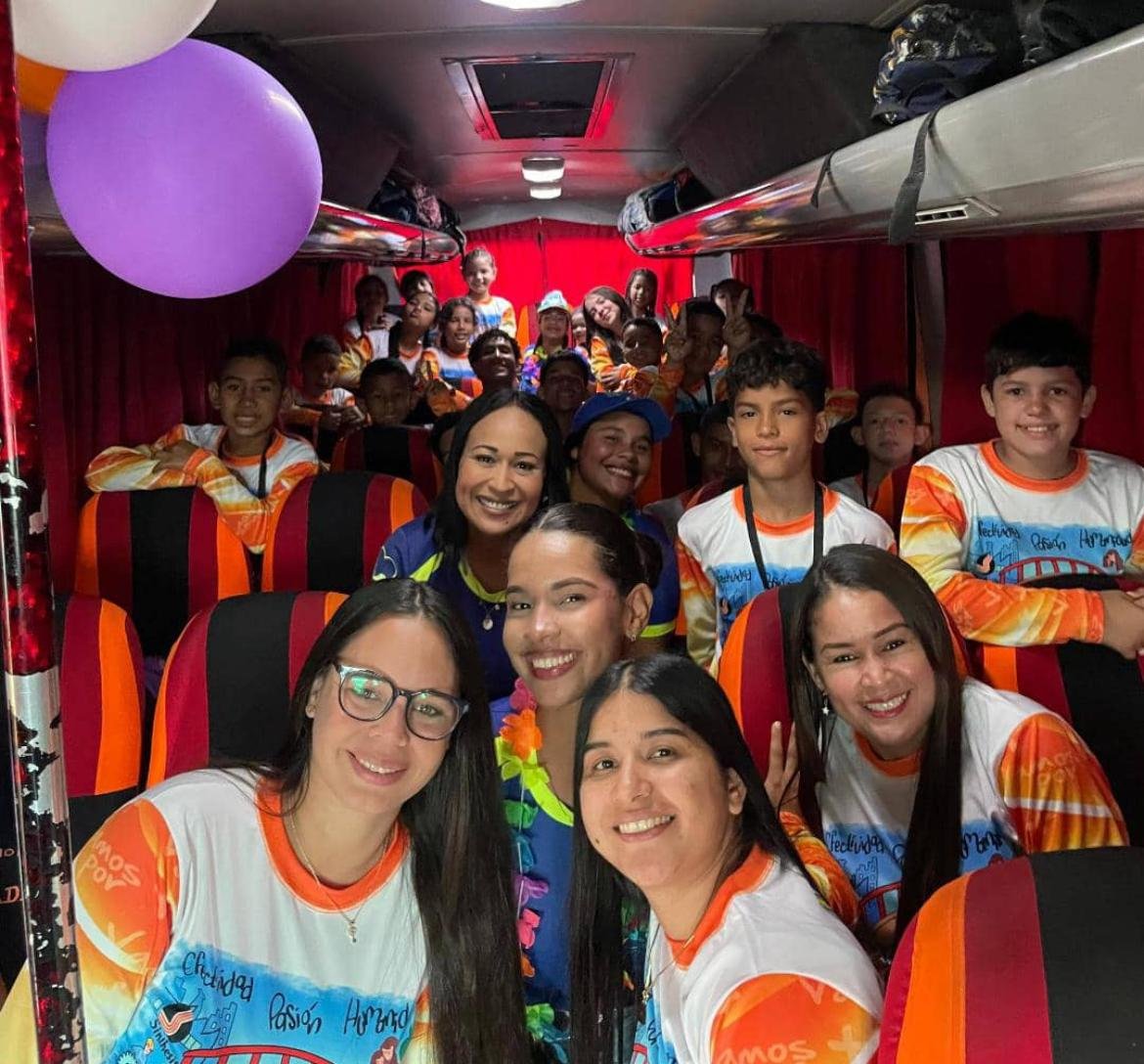 Formación de equipos